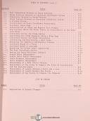 Cordax-Bendix-Cordax Bendix MP-3, Smart Terminal Measuring Processor Operations Manual 1983-MP-3-07